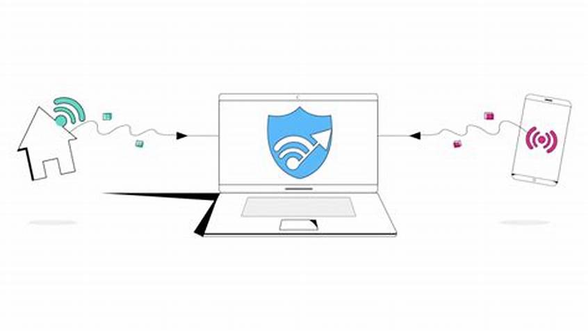 آموزش اشتراک گذاری vpn در اندروید